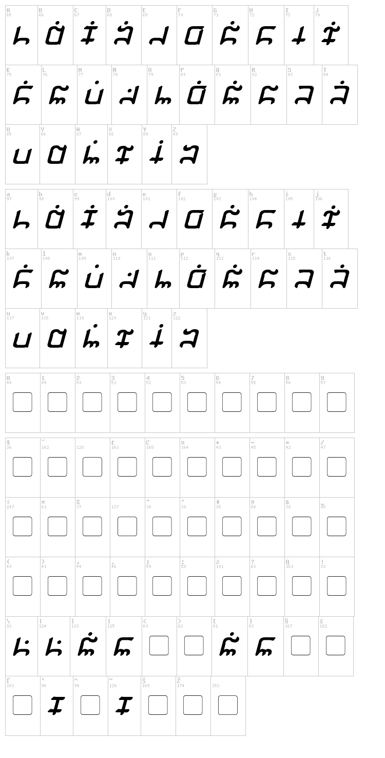 Gargish font map
